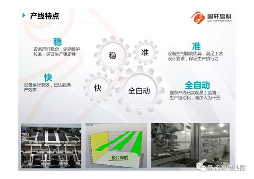 分享丨国轩高科 高镍三元动力锂离子电池关键技术开发与产业化应用